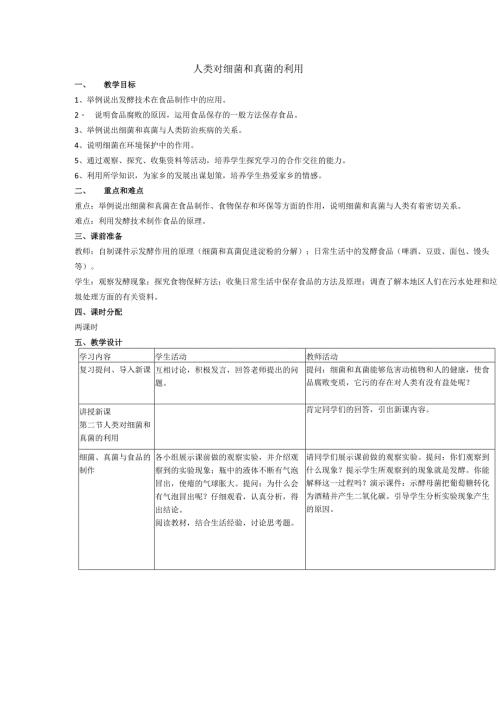 5.4.5人类对细菌和真菌的利用.docx