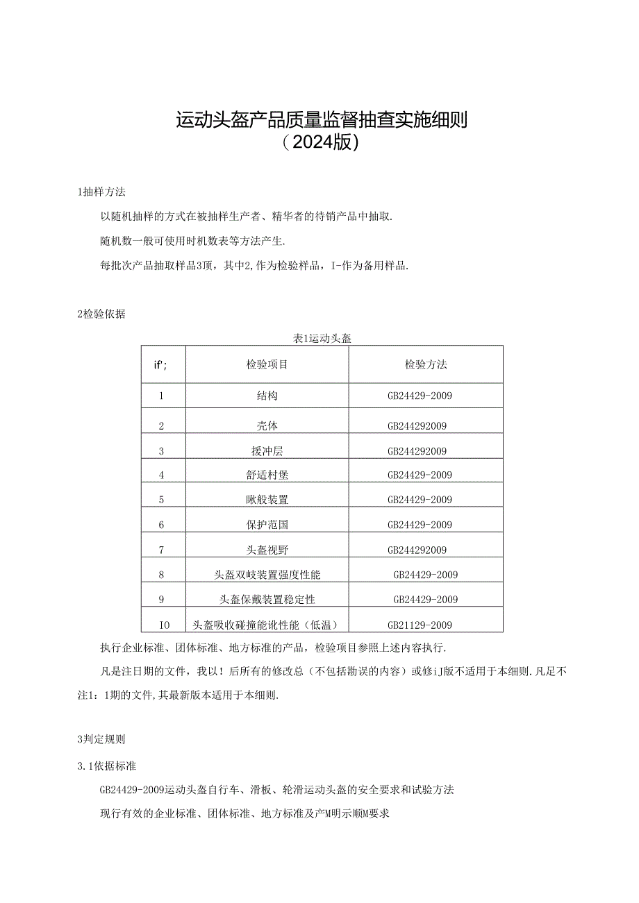 运动头盔产品质量监督抽查实施细则.docx_第1页