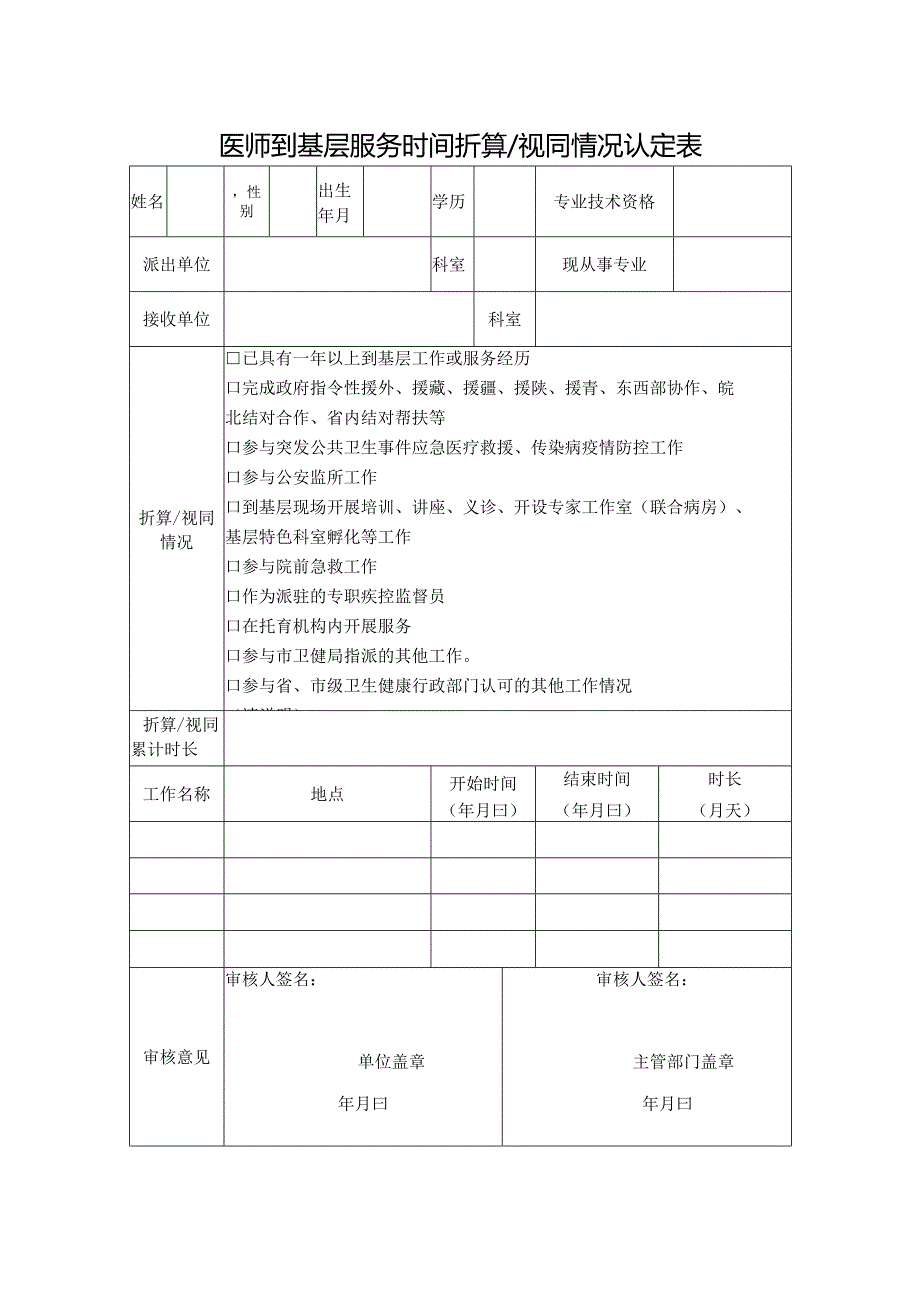 医师到基层服务时间折算视同情况认定表.docx_第1页