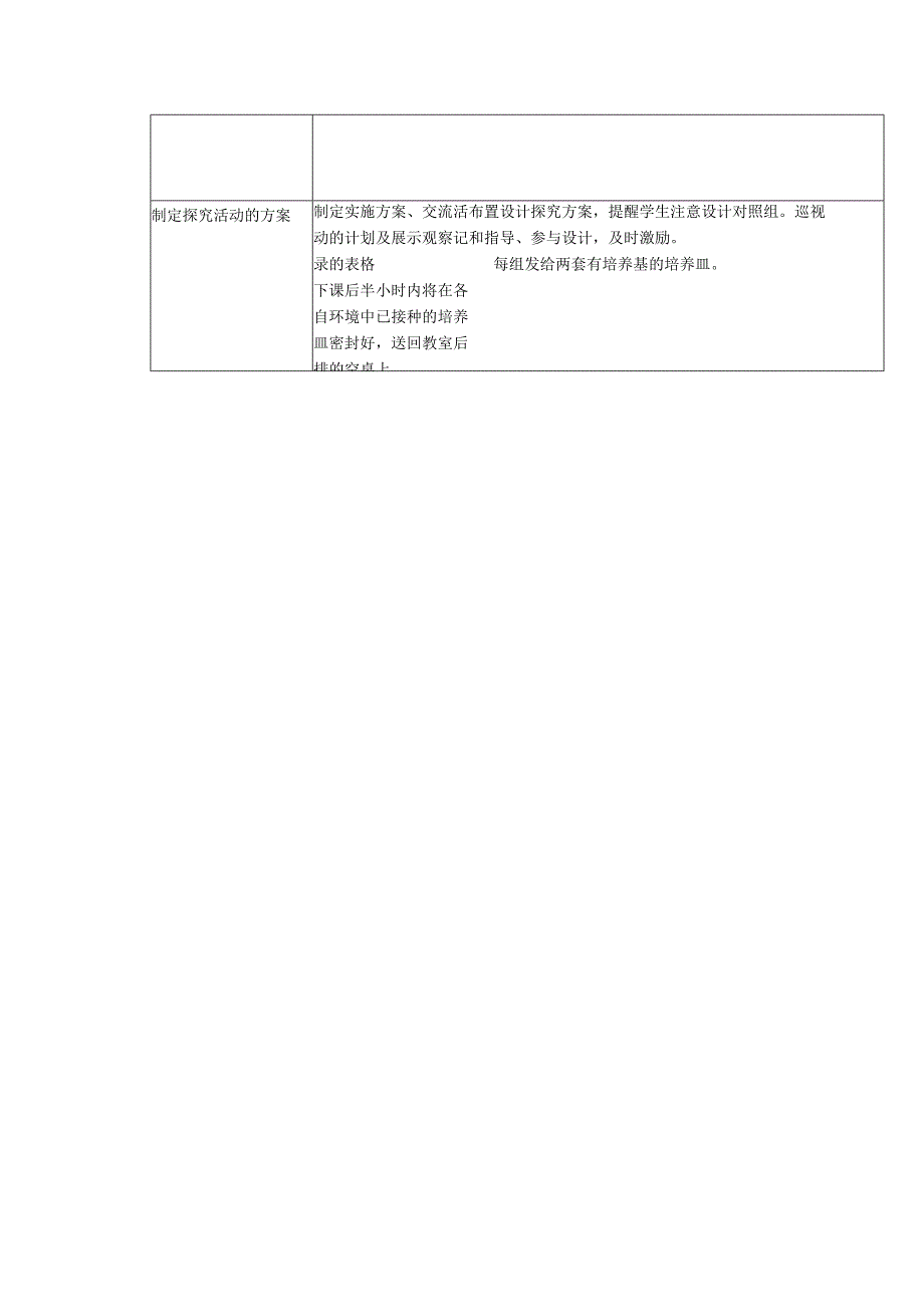 5.4.1细菌和真菌的分布.docx_第2页