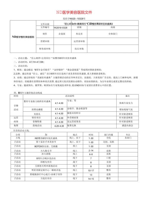 医美整形8周年院庆运营方案最终版.docx