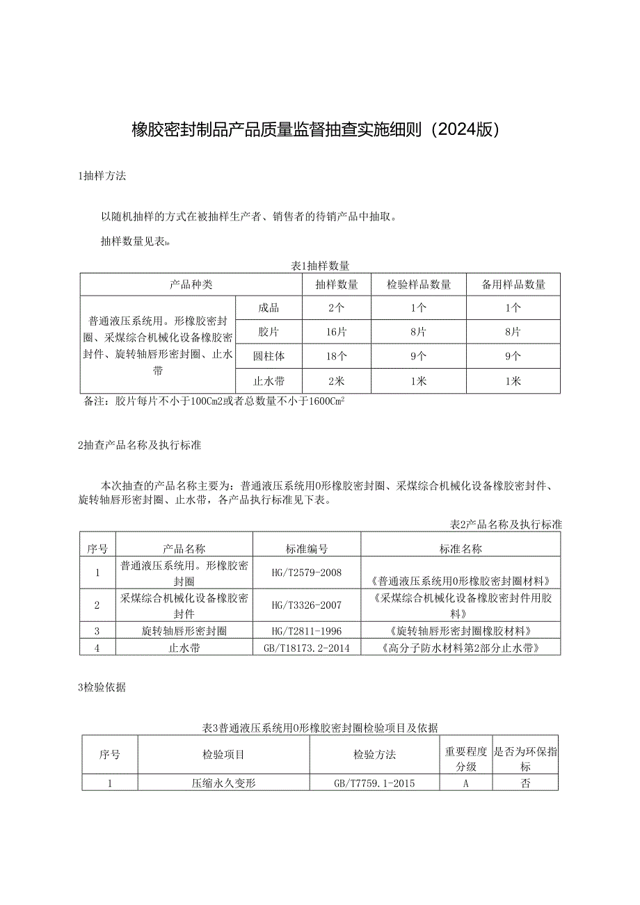 橡胶密封制品产品质量监督抽查实施细则.docx_第1页