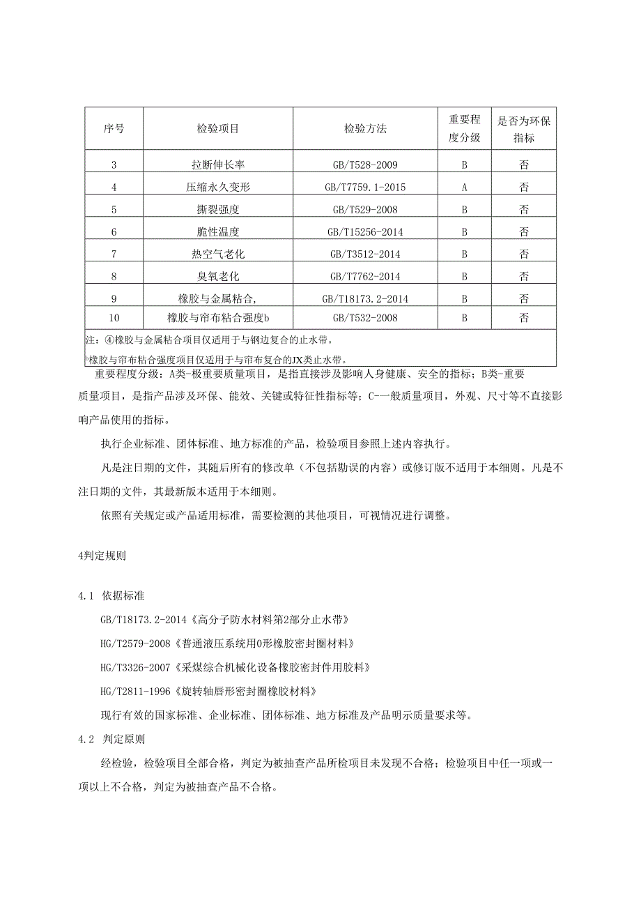 橡胶密封制品产品质量监督抽查实施细则.docx_第3页