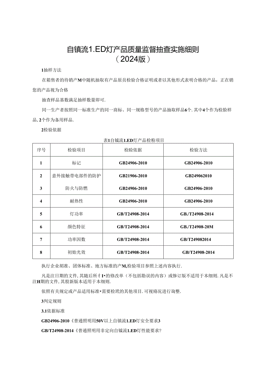 自镇流LED灯产品质量监督抽查实施细则.docx_第1页