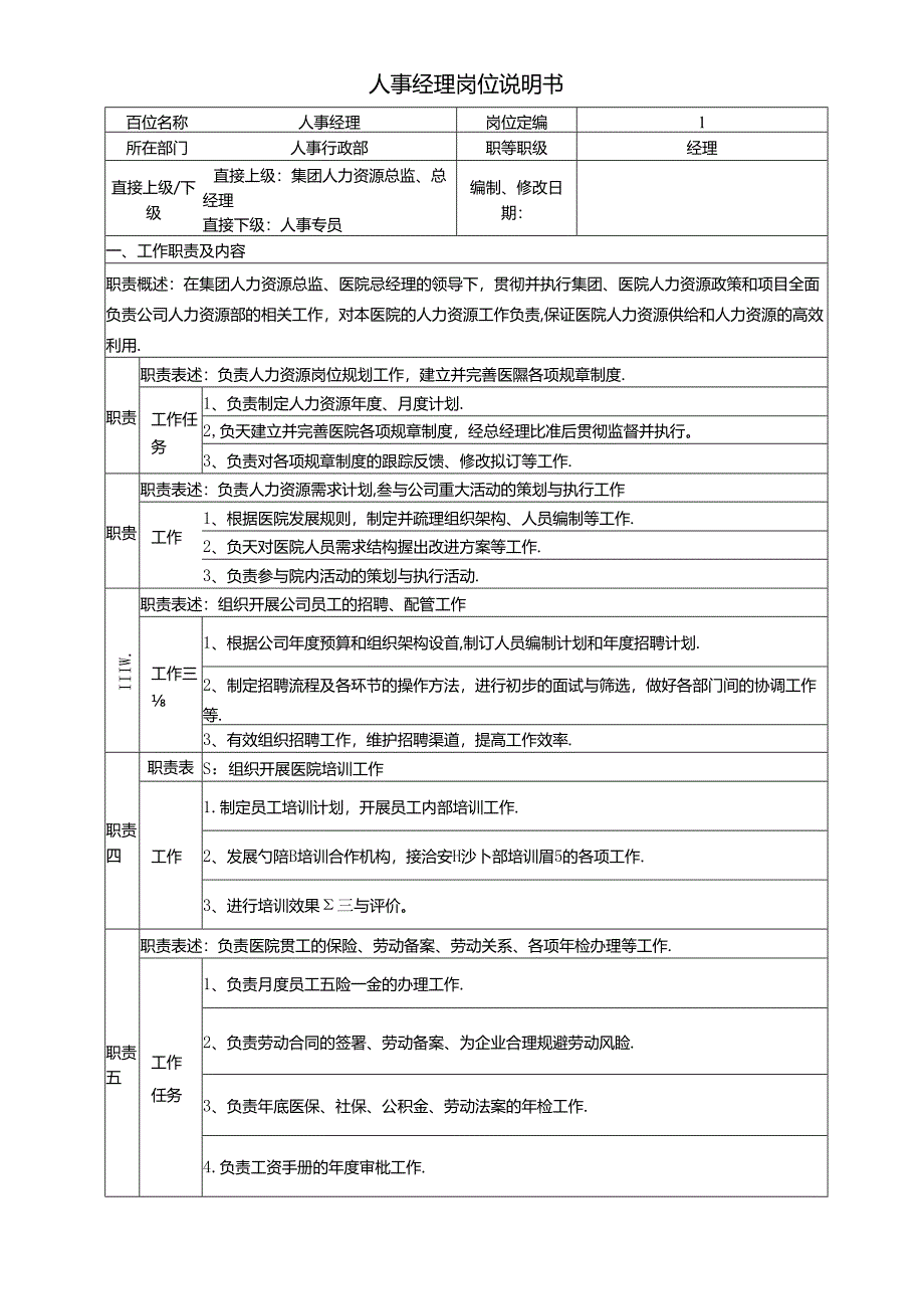 医美整形人事经理岗位说明书.docx_第1页