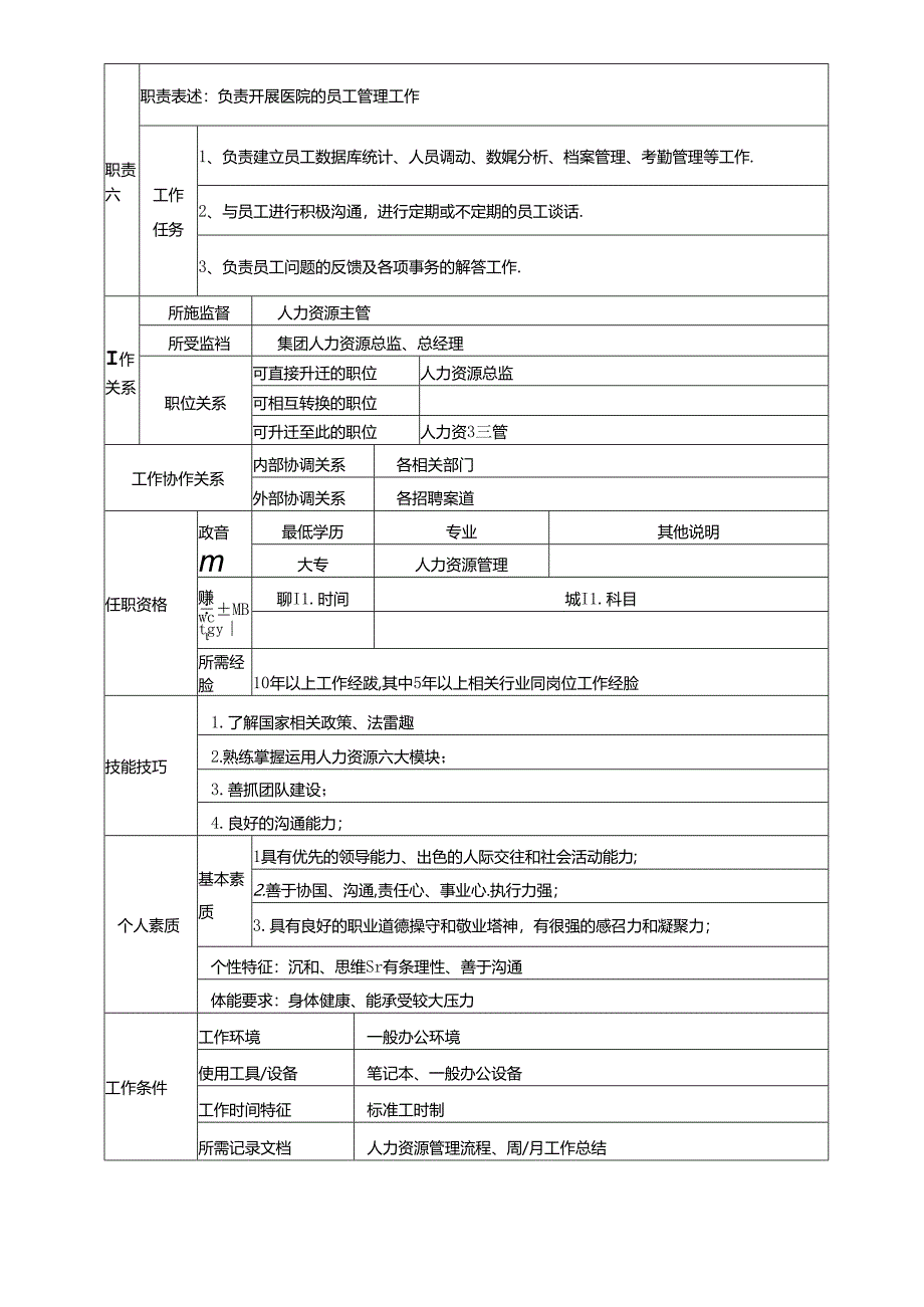 医美整形人事经理岗位说明书.docx_第2页