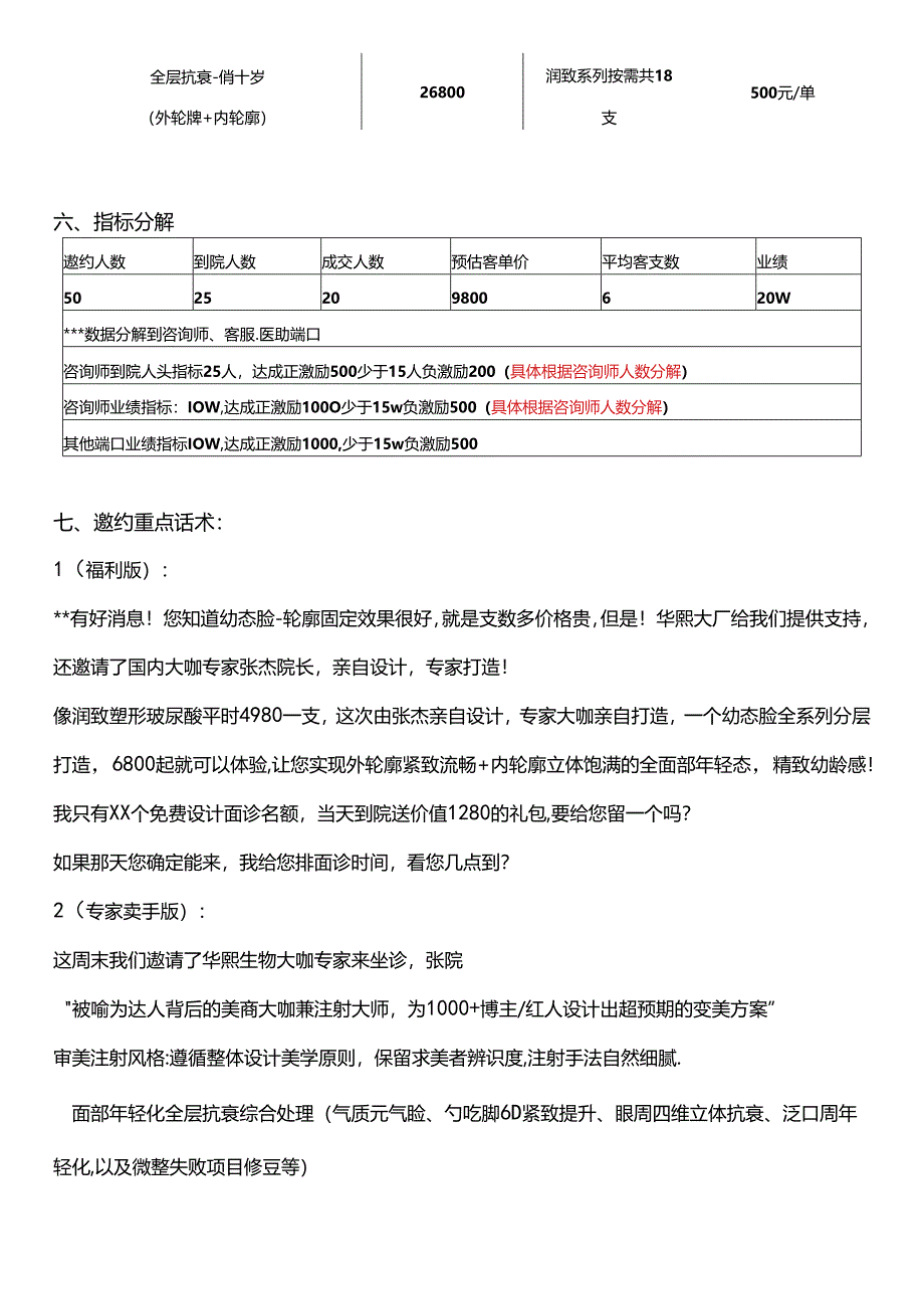 医美注射美容分层抗衰轮廓固定专场方案.docx_第2页