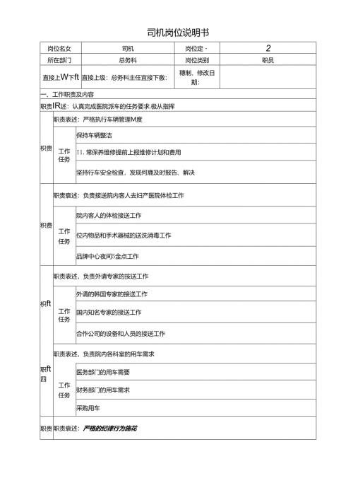 医疗机构医院司机岗位说明书.docx