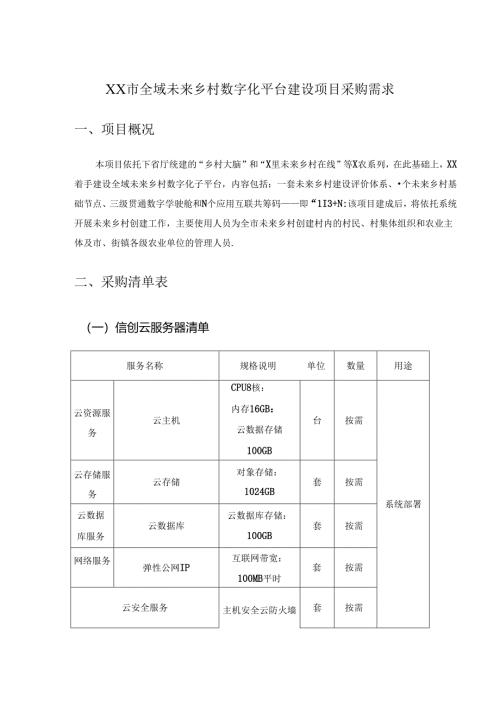XX市全域未来乡村数字化平台建设项目采购需求.docx