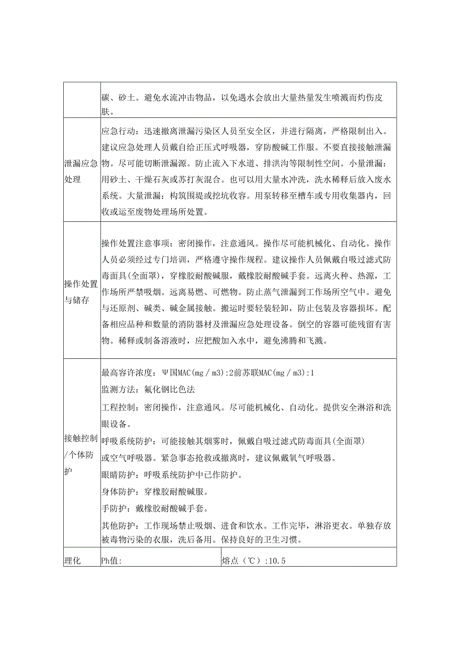 危化品MSDS.docx_第3页