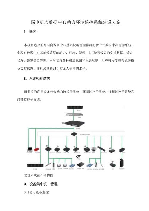 弱电机房数据中心动力环境监控系统建设方案.docx