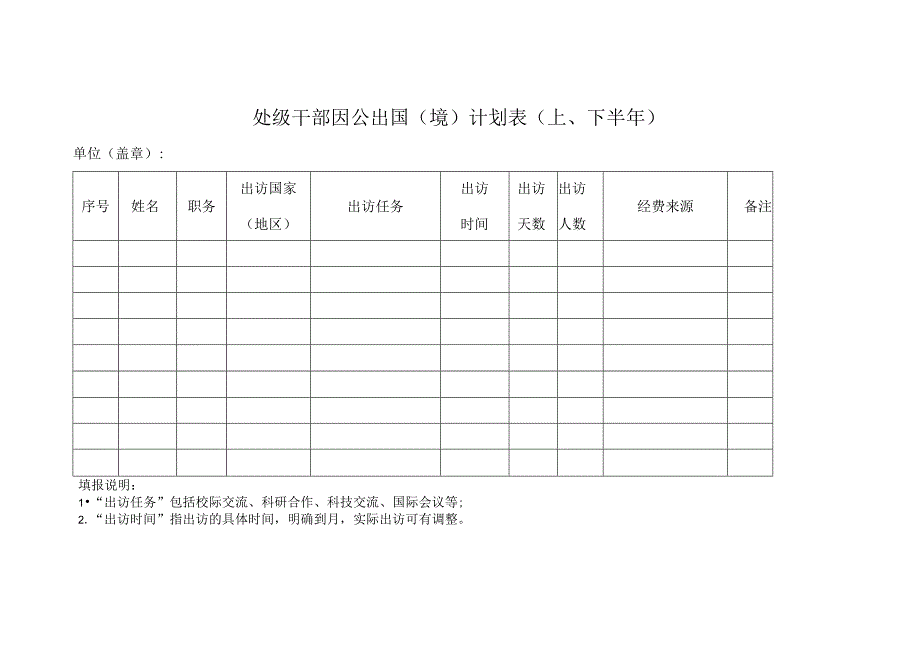 处级干部因公出国(境)计划表(上、下半年).docx_第1页