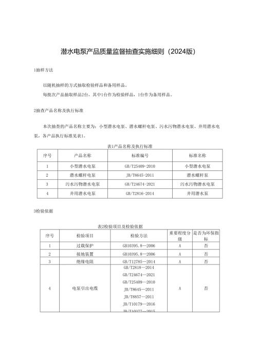 潜水电泵产品质量监督抽查实施细则.docx