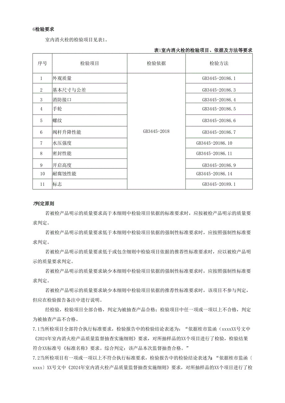 室内消火栓产品质量广西监督抽查实施细则.docx_第3页