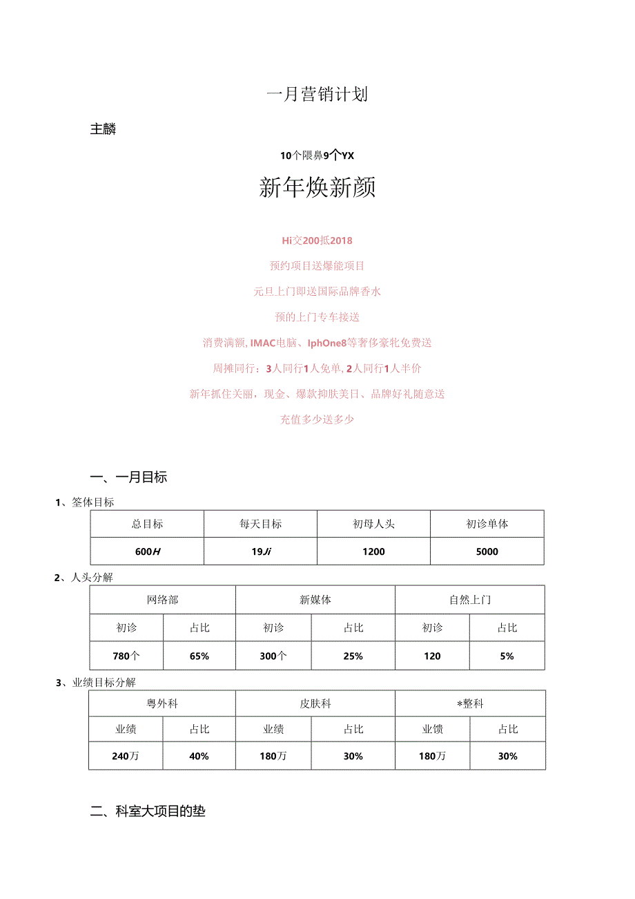医美整形医院1月营销计划方案.docx_第1页