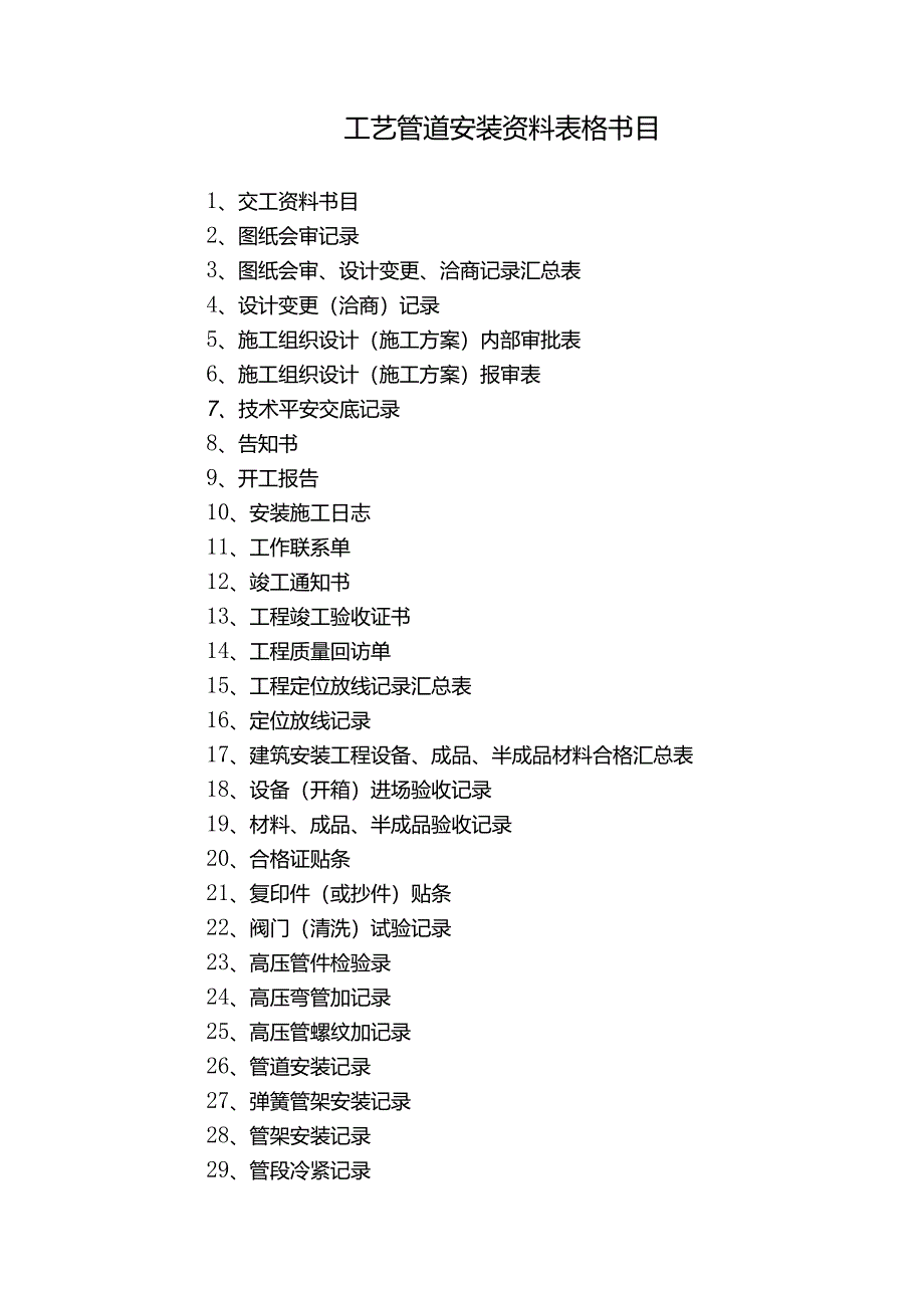 工艺管道安装资料全.docx_第2页