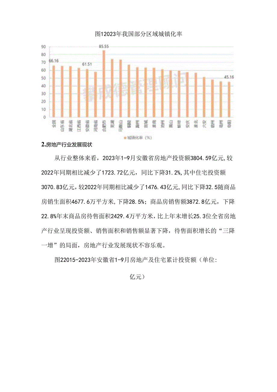 安徽省房地产行业发展现状及趋势分析.docx_第2页