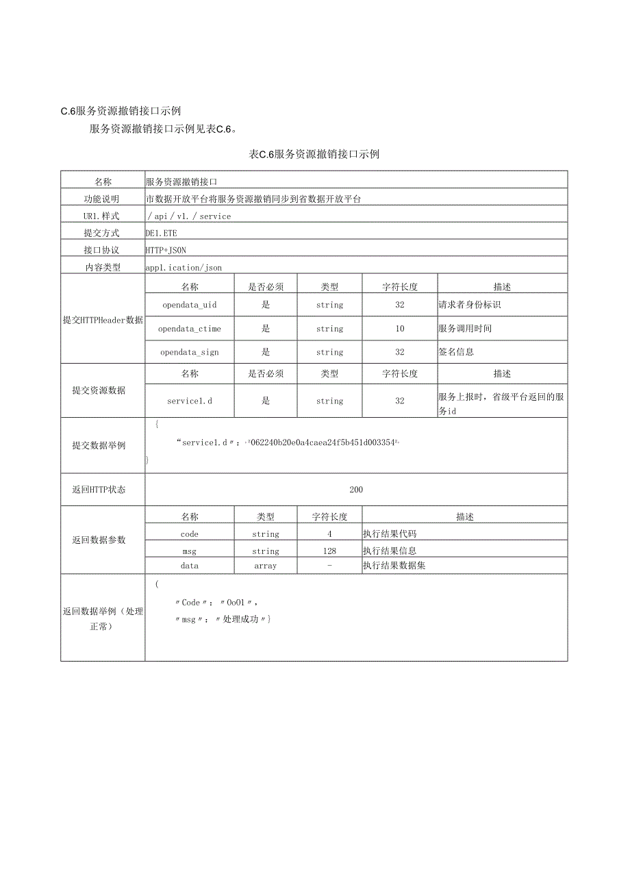 DB21_T+4046—2024公共数据开放平台接入技术规范.docx_第2页
