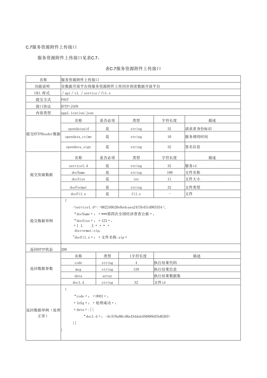 DB21_T+4046—2024公共数据开放平台接入技术规范.docx_第3页