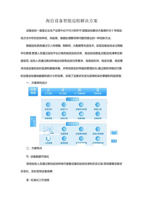 海信设备智能巡检解决方案.docx