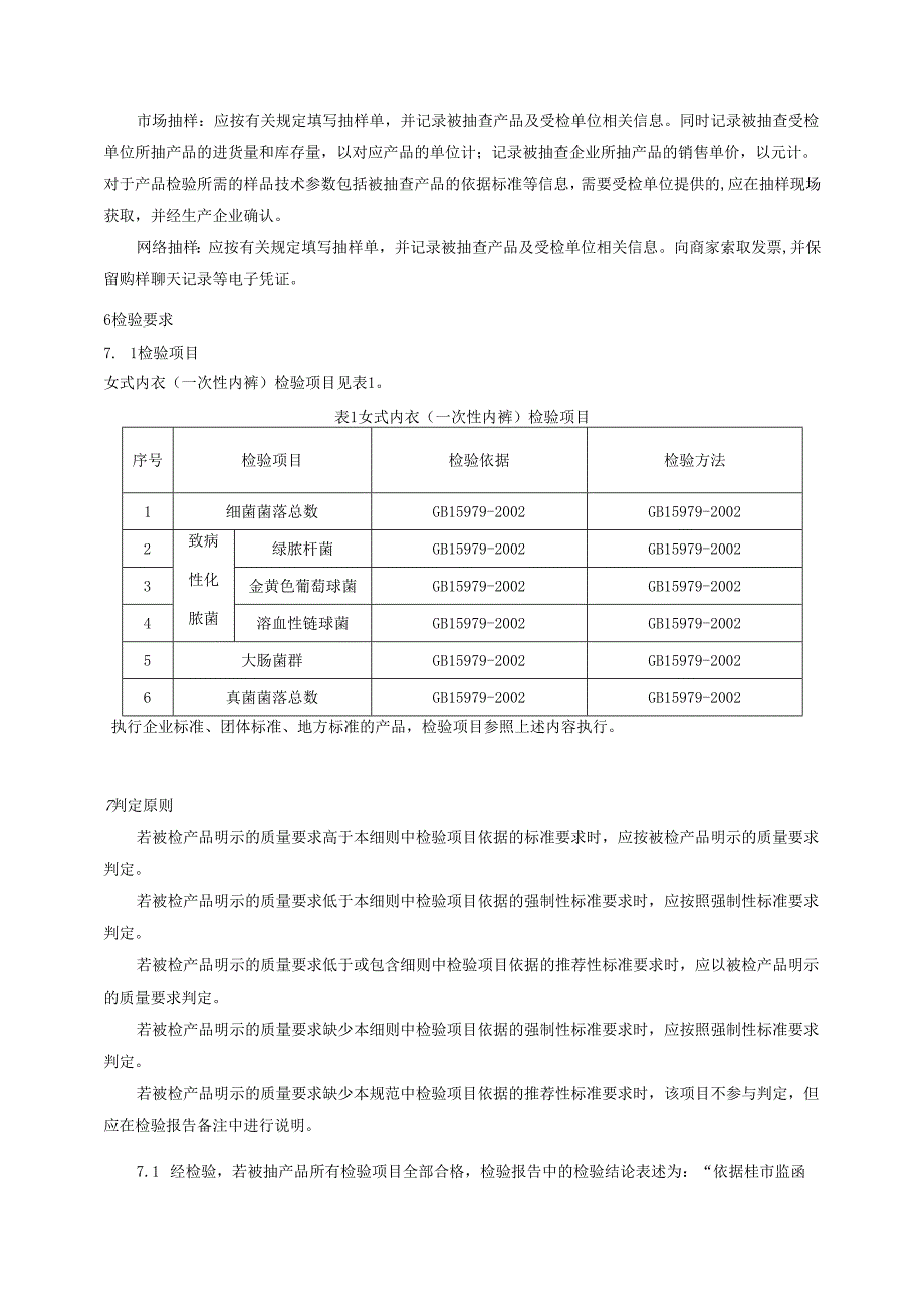 女式内衣（一次性内裤）产品质量广西监督抽查实施细则.docx_第3页