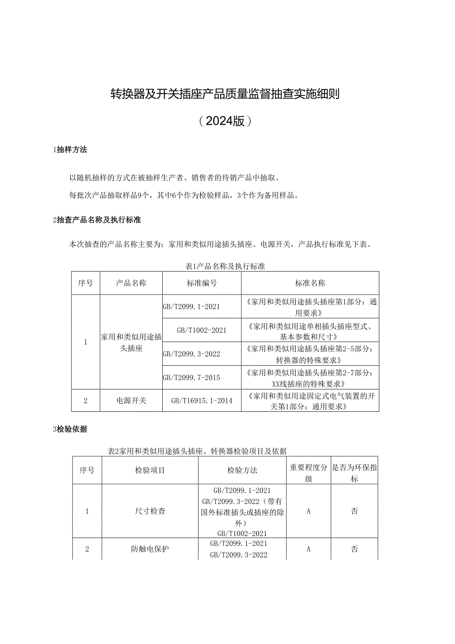 转换器及开关插座产品质量监督抽查实施细则.docx_第1页