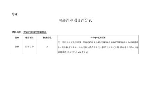 内部评审项目评分表.docx