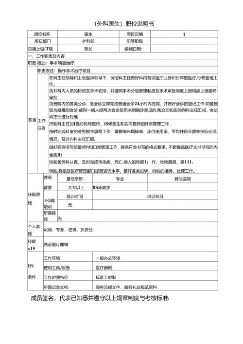 医美整形外科医生岗位说明书.docx