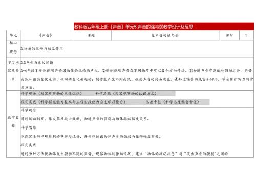 2023秋教科版四年级科学上册-1-5《声音的强与弱》-(表格式教案).docx