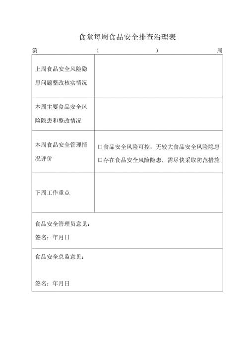 食堂每周食品安全排查治理表.docx