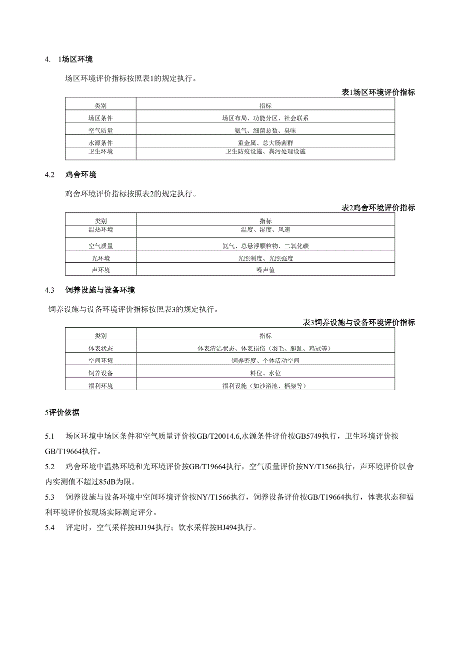 肉鸡福利养殖环境评价方法.docx_第2页