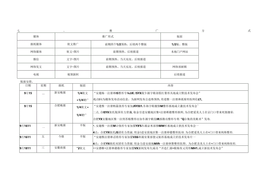 医美整形医院专家营销新闻发布会执行方案.docx_第2页