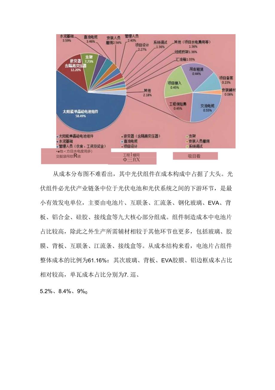 光伏电站成本与收益分析.docx_第3页