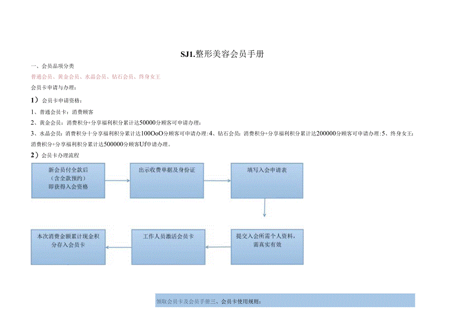 医美整形美容医院会员手册说明书.docx_第1页