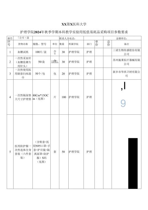 XX第X医科大学护理学院2024年秋季学期本科教学实验用低值易耗品采购项目参数要求（2024年）.docx