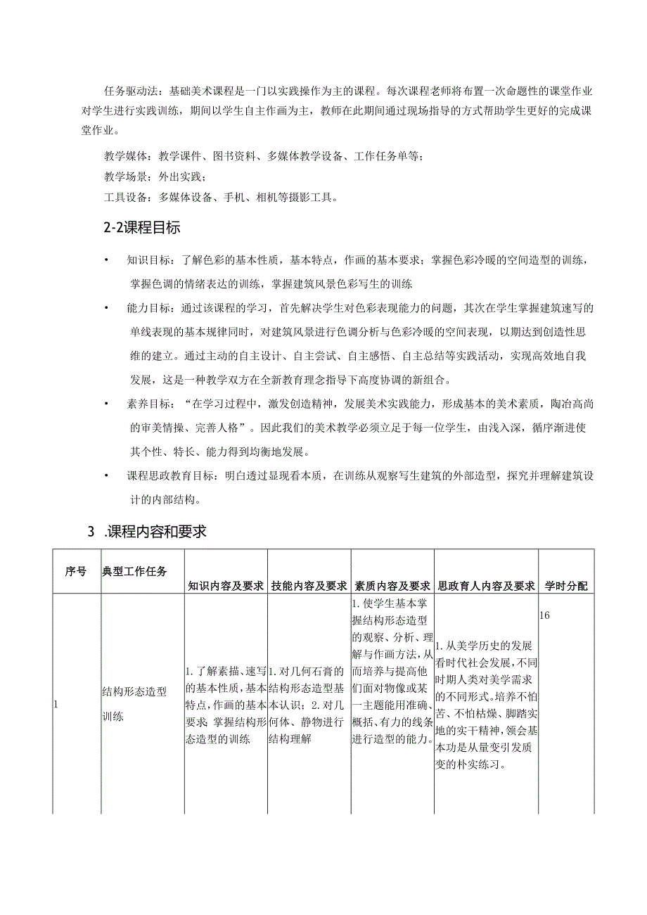 建筑效果图（手绘）课程标准.docx_第2页