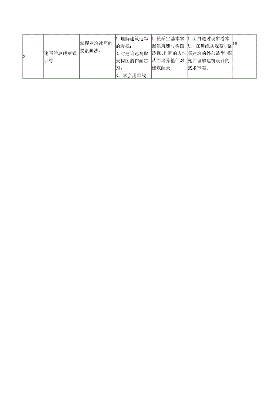 建筑效果图（手绘）课程标准.docx_第3页