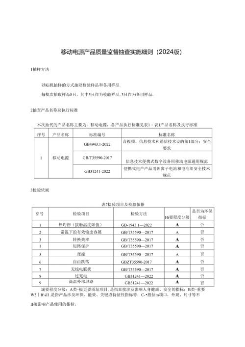 移动电源产品质量监督抽查实施细则.docx