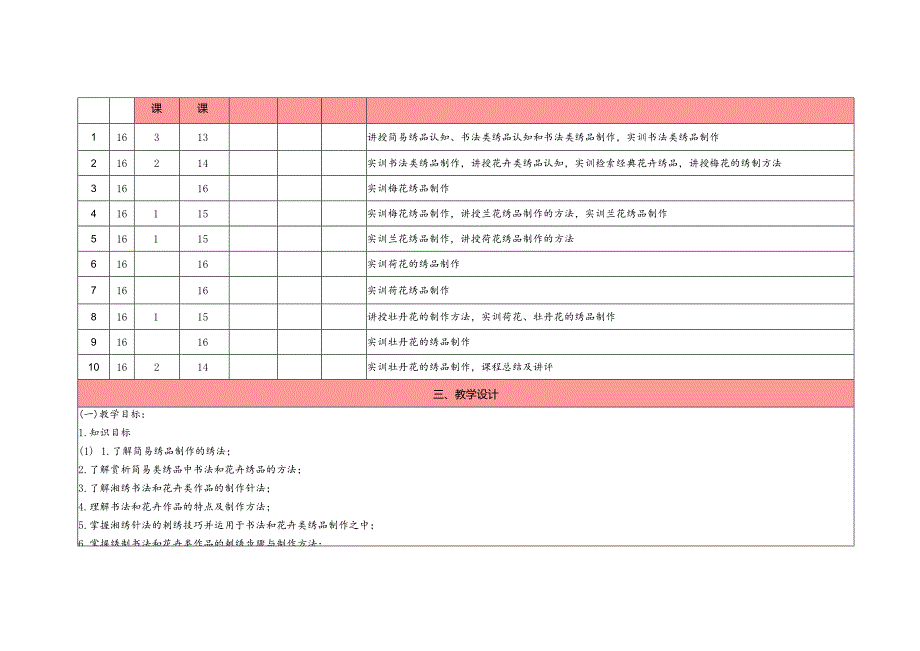 《简易绣品制作》授课计划.docx_第2页