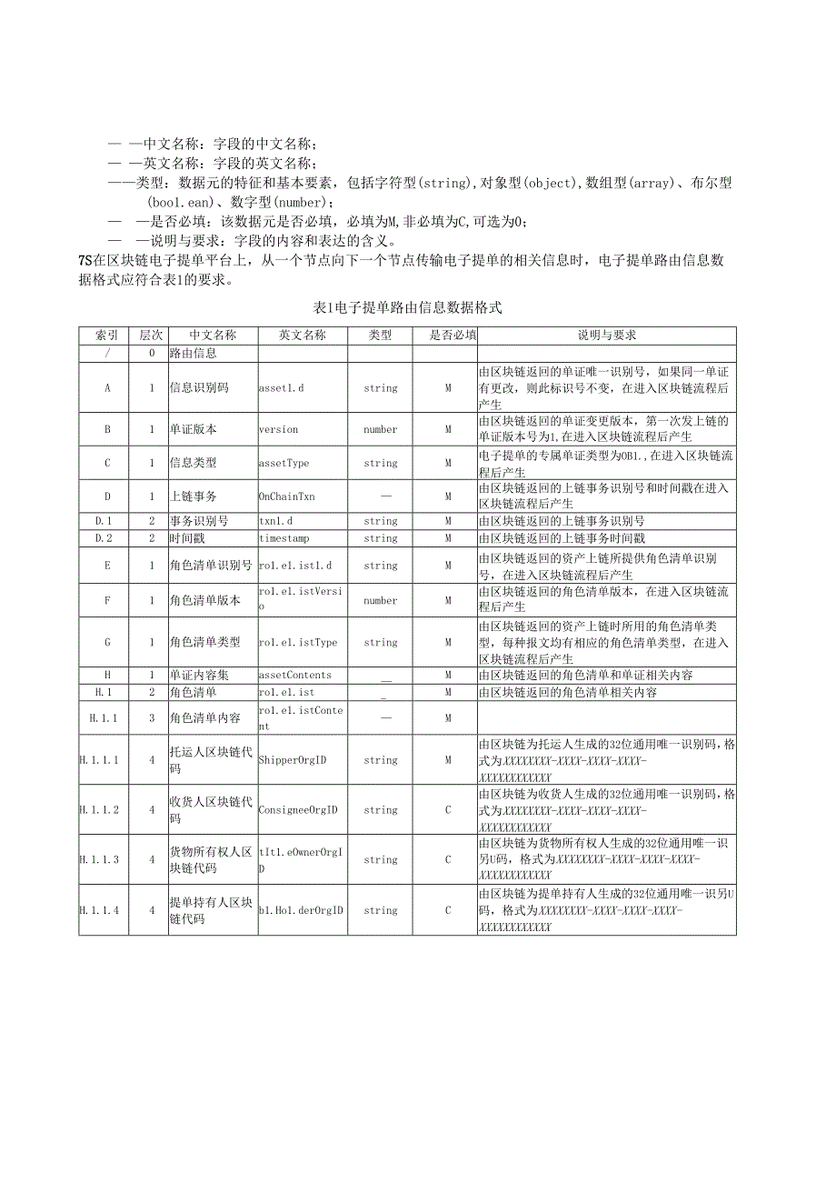 区块链电子提单数据交互及业务流程.docx_第3页