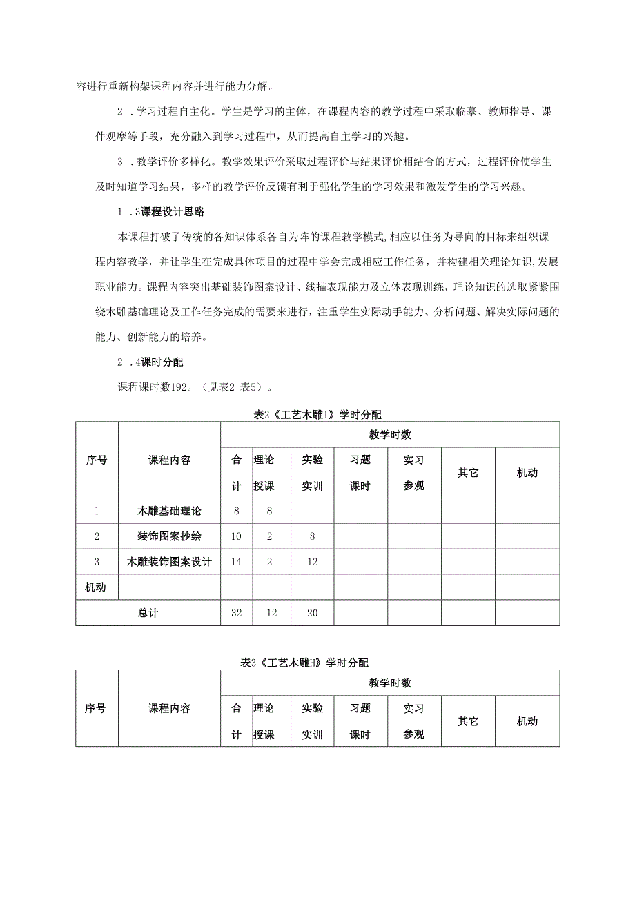 工艺木雕课程标准.docx_第2页