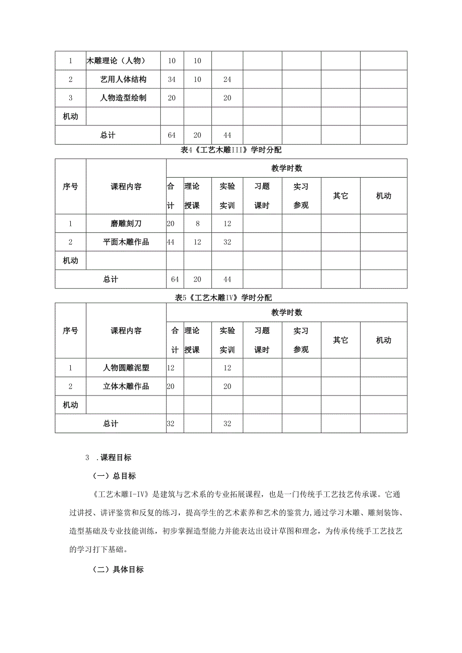 工艺木雕课程标准.docx_第3页