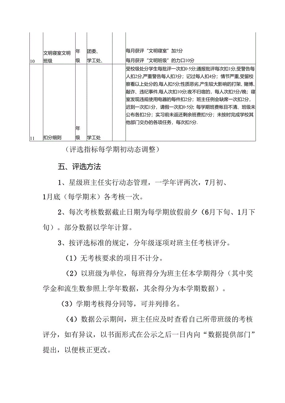 学校星级班主任考评方案.docx_第3页