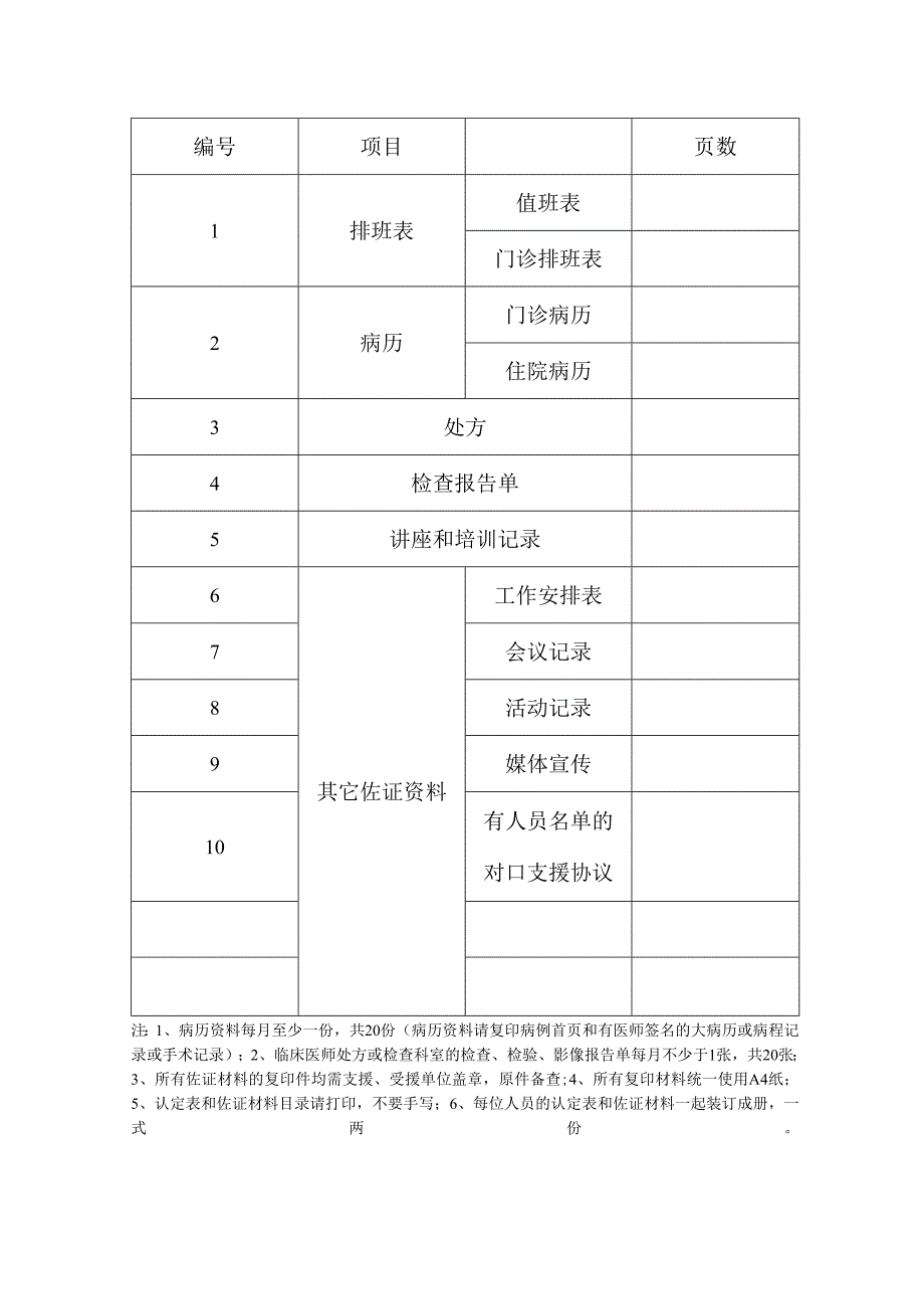 医师到基层服务.docx_第2页