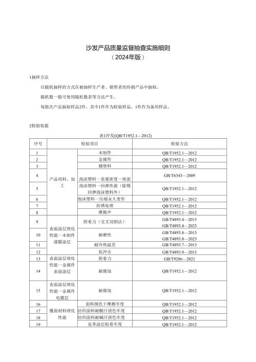 沙发产品质量河南省监督抽查实施细则.docx