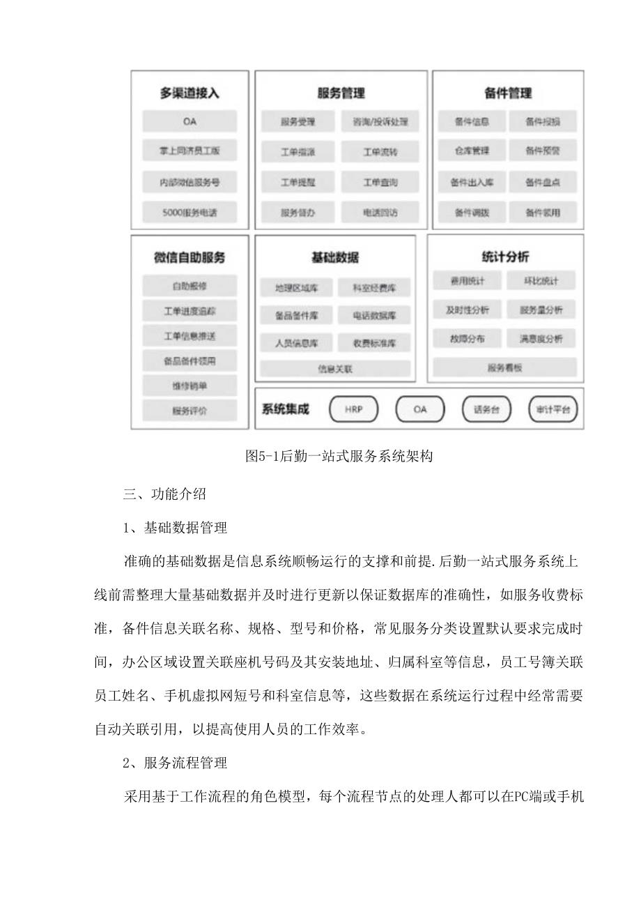 后勤一站式服务的规划和实施要点.docx_第2页