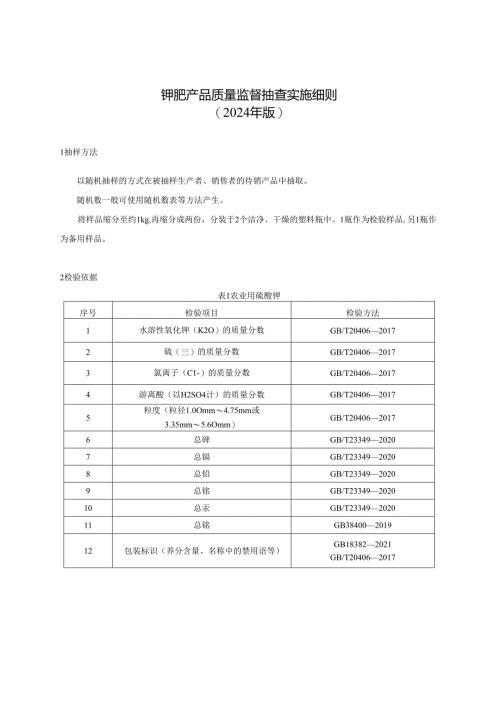 钾肥产品质量河南省监督抽查实施细则.docx