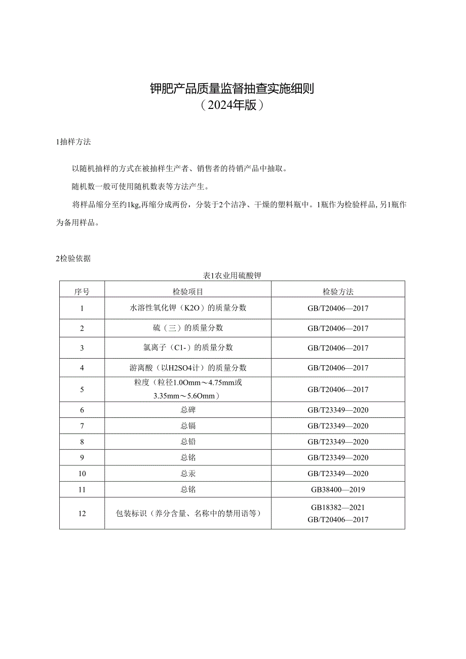 钾肥产品质量河南省监督抽查实施细则.docx_第1页