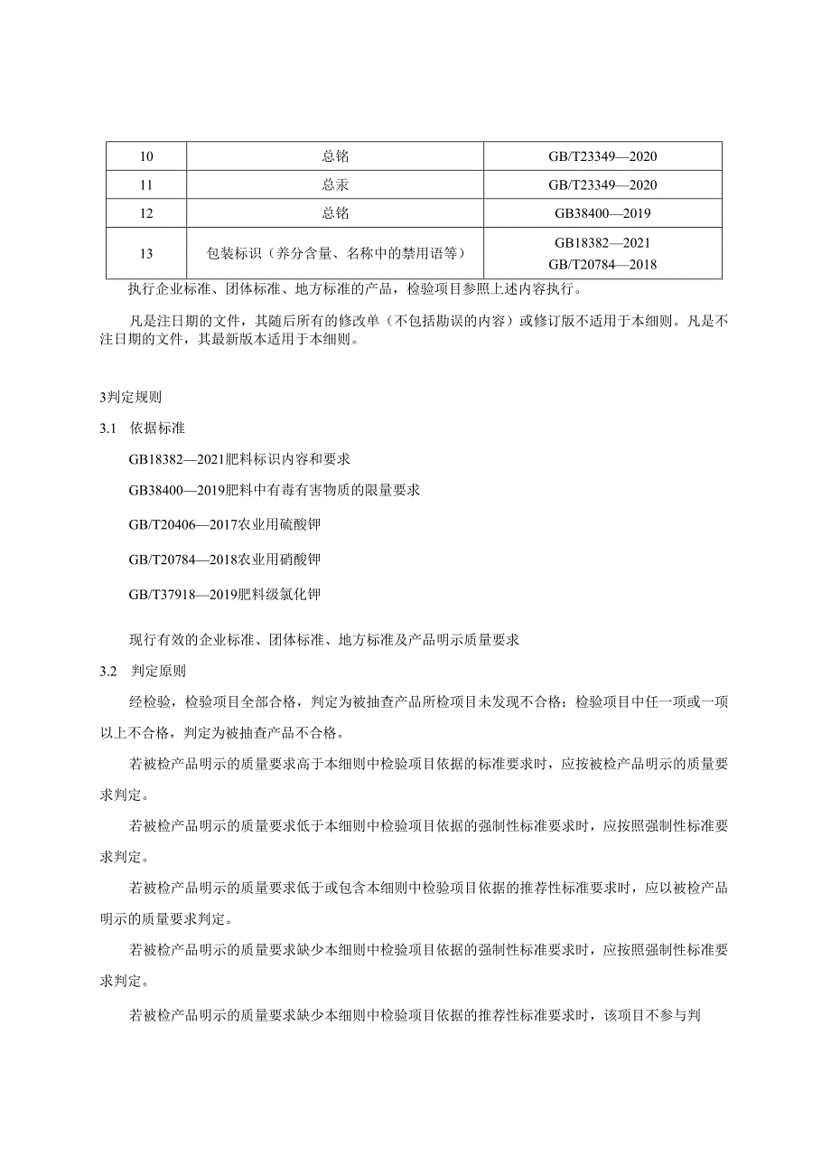 钾肥产品质量河南省监督抽查实施细则.docx_第3页