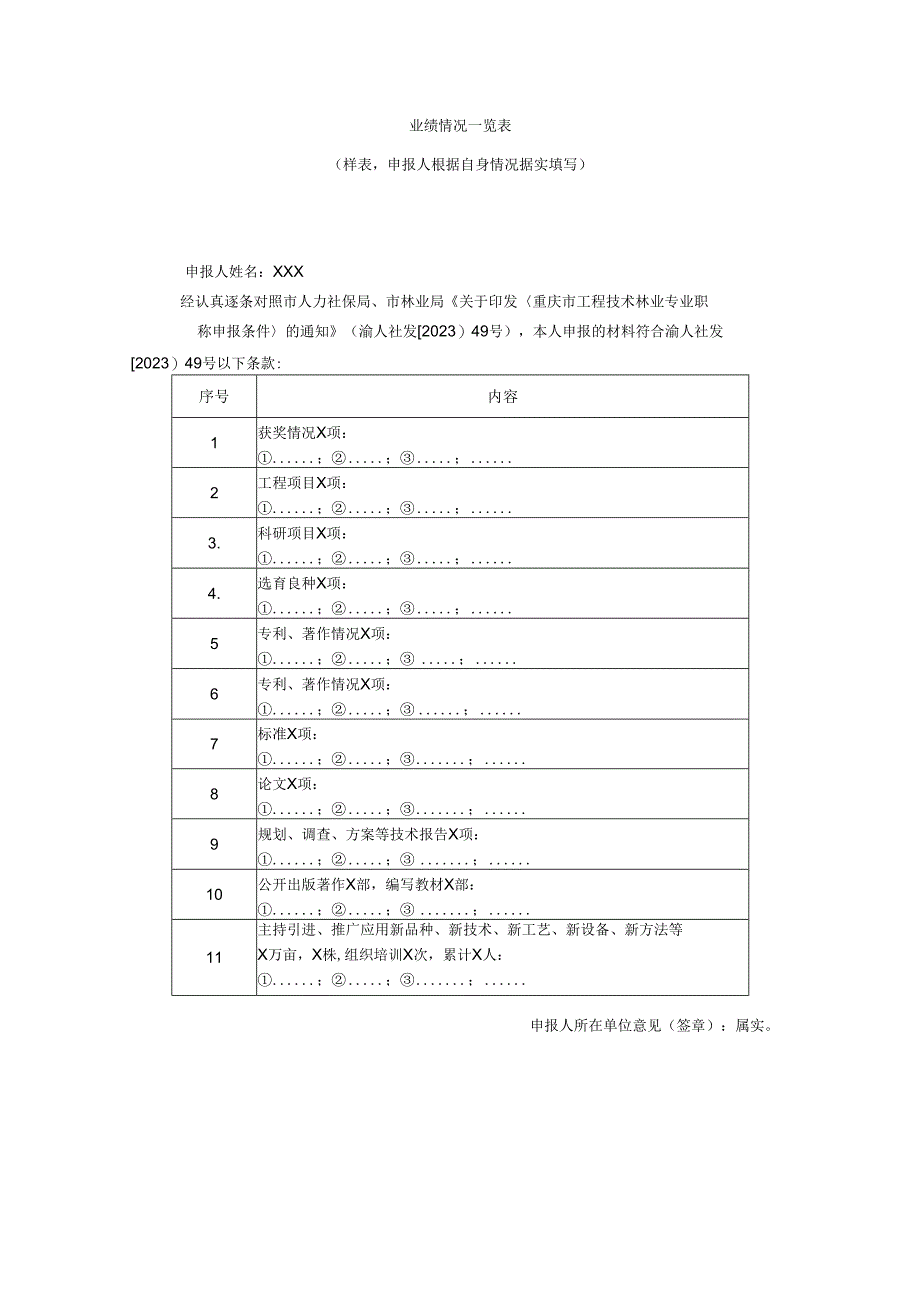 个人审报林业副高级职称申请书.docx_第2页